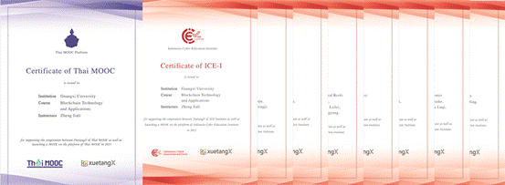 beat365中国官方网站8门慕课出海证书图