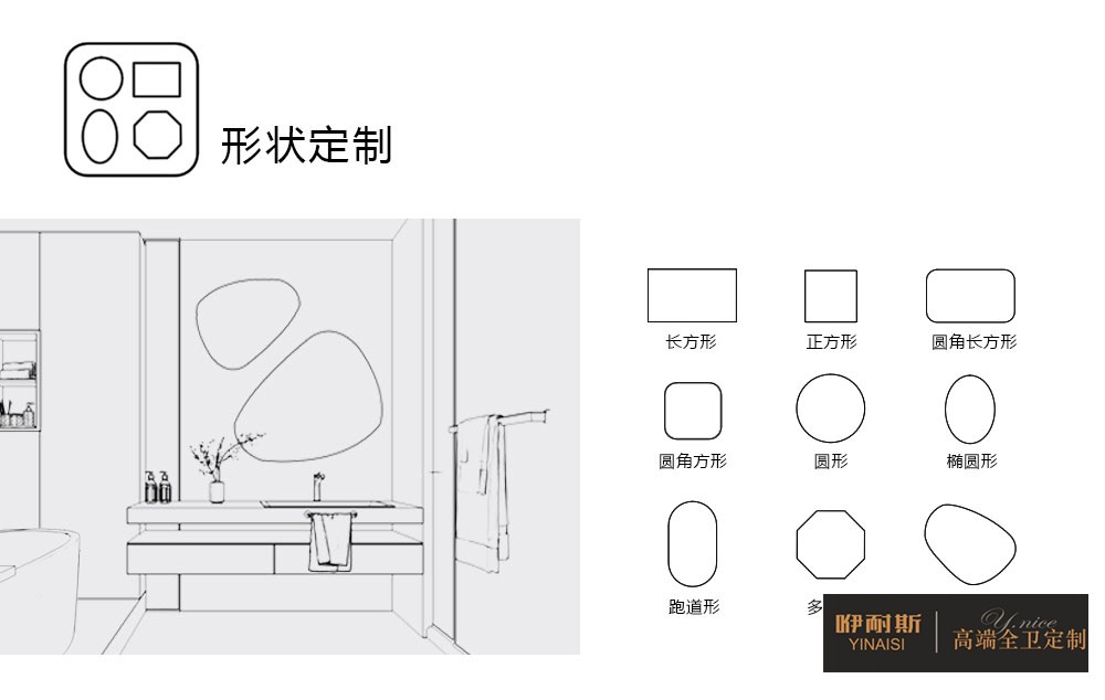 形状定制 形状定制