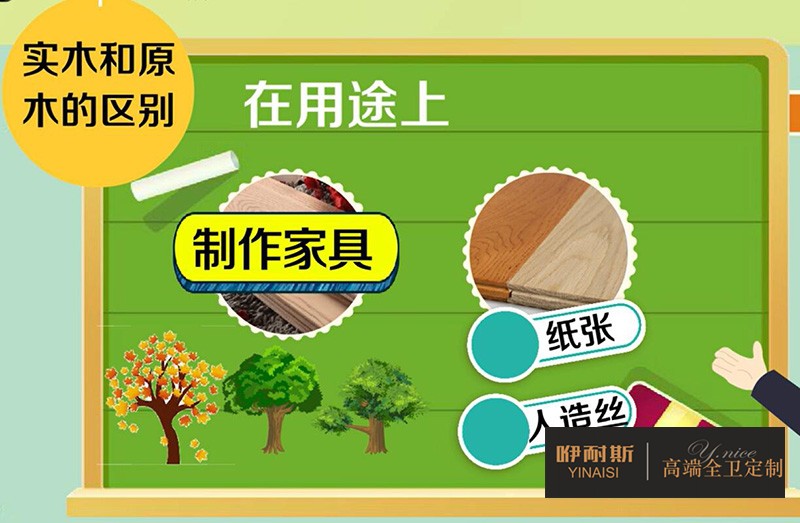 用途上的区别 用途上的区别