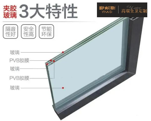 夹胶玻璃有什么特点,夹胶玻璃用的是什么胶,