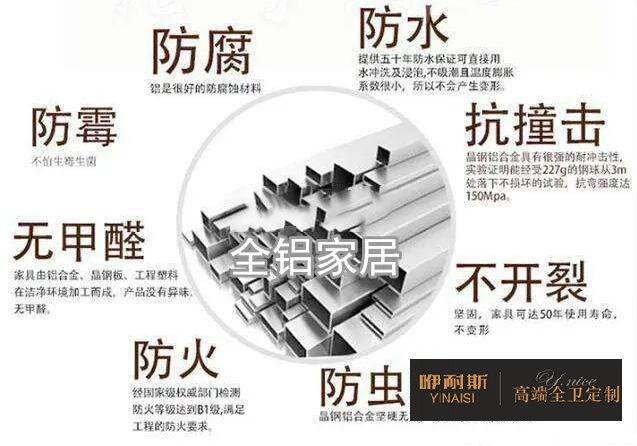 全屋铝(铝合金)柜的优点 全屋铝(铝合金)柜的优点