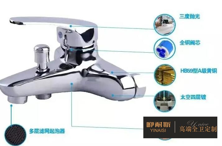 水龙头的材质分类 水龙头的材质分类